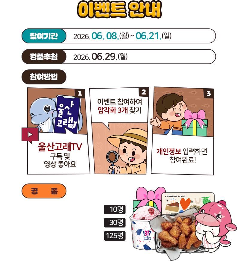 
							[이벤트 안내]
							참여기간 - 2026.06.08(월) ~ 06.21(일)
							경품추첨 - 2026.06.29(월)
							참여방법
							1. 울산고래TV 구독 및 영상 좋아요
							2. 이벤트 참여하여 암각화 3개 찾기
							3. 개인정보 참여하면 참여완료
							
							[경품]
							교촌치킨 - 10명
							배스킨라빈스 쿼터 - 30명
							투썸플레이스 교환권 1만원 - 125명
						