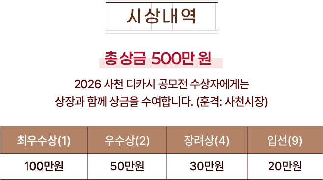 
						[시상내역]
						총상금 550만원
						- 최우수상, 우수상, 장려상 수상자에게는 상장과 함께 상금을 수여합니다. (훈격 : 사천시장)
						최우수상 1명 - 100만원
						우수상 2명 - 50만원
						장려상 4명 - 30만원
						입선 9명 - 20만원
					