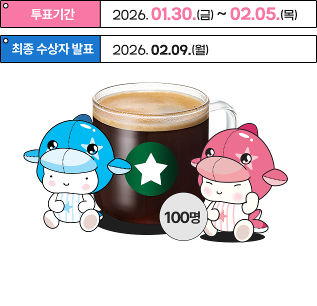 
						울산시 공식캐릭터 '해울이'와 함께하는 울산고래 TV 출연캐릭터, 해울이키드형 두 친구의 새로운 이름을 골라주세요!
						[접수] 2026 01.30 (금) ~ 02.05 (목)
						[최종 수상자 발표] 2026. 02. 09 (월)
						
						총 100명 ! 투표에 참여해주신 분들에게 추첨을 통해 경품을 드립니다.
						* 이벤트 경품은 2.9 (월) 최종 수상자 발표 후 2주 이내 일괄 배송됩니다.
						
						[수상경품]
						후보작 : 온누리 모바일 상품권 5만원 (5명)
						참가상 : 스타벅스 아메리카노 케이크 세트 (121명)
						투표 참여자 : 스타벅스 아메리카노 TALL (100명)
					