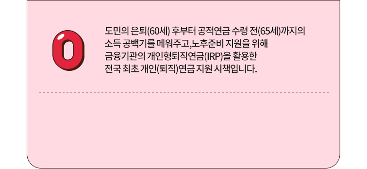
					정답 O
					도민의 은퇴(60세) 후부터 공적연금 수령 전(65세)까지의
					소득 공백기를 메워주고,노후준비 지원을 위해 
					금융기관의 개인형퇴직연금(IRP)을 활용한 
					전국 최초 개인(퇴직)연금 지원 시책입니다.
					