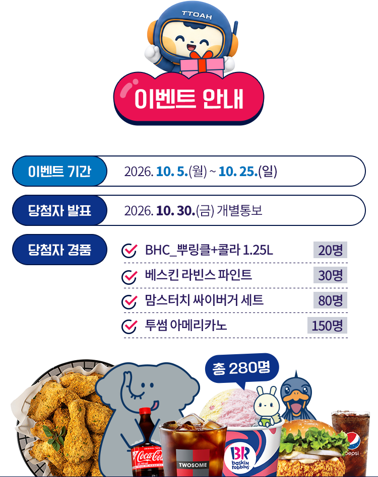 이벤트 기간 2026년 10월 5일부터 25일 까지. 당첨자 발표 10월 30일 개별 통보. 총 280명: BHC 뿌링클과 콜라 20명, 배스킨라빈스 파인트 30명, 맘스터치 싸이버거 세트 80명, 투썸 아메리카노 150명.