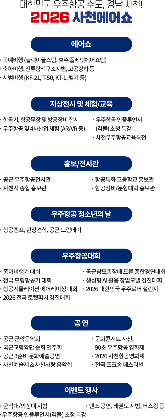 대한민국 우주항공 수도, 경남 사천! 2026 사천에어쇼. 에어쇼: 블랙이글스·폴베넷 곡예비행, 축하·시범비행. 지상전시 및 체험·교육, 홍보·전시관, 우주항공 청소년의 날, 종이비행기·모형항공기·드론 등 우주항공대회, 군악음악회 등 공연, 의장대·댄스·태권도·버스킹 등 이벤트 행사.