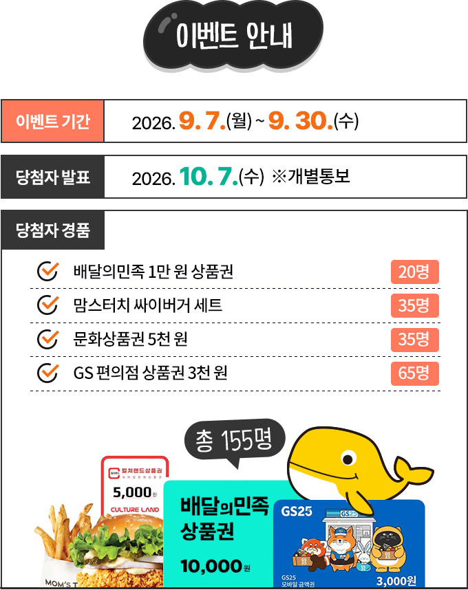 이벤트 안내. 이벤트 기간 2026년 9월 7일부터 9월 30일까지, 당첨자 발표 2026년 10월 7일 개별 통보. 배달의민족 1만 원 상품권 20명, 맘스터치 싸이버거 세트 35명, 문화상품권 5천 원 35명, GS편의점 상품권 3천 원 65명, 총 155명.